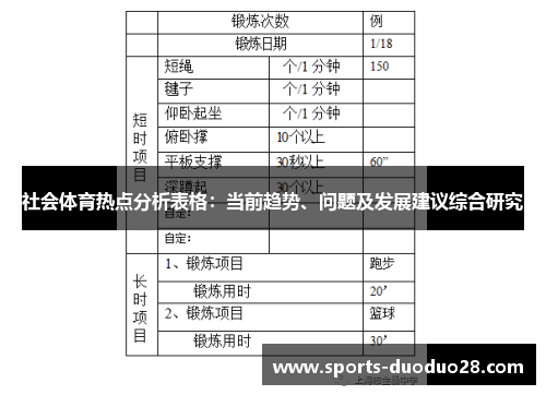 社会体育热点分析表格:当前趋势、问题及发展建议综合研究 社会体育热点分析表格:当前趋势、问题及发展建议综合研究