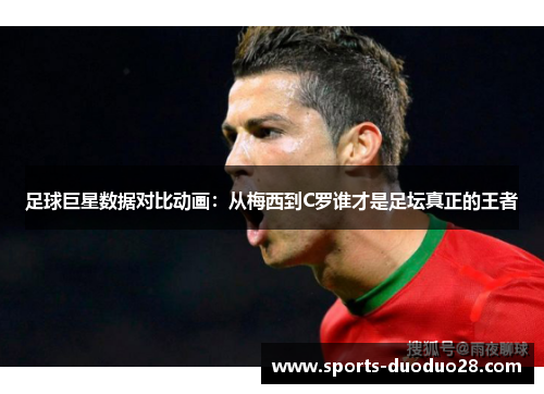 足球巨星数据对比动画:从梅西到C罗谁才是足坛真正的王者 足球巨星数据对比动画:从梅西到C罗谁才是足坛真正的王者