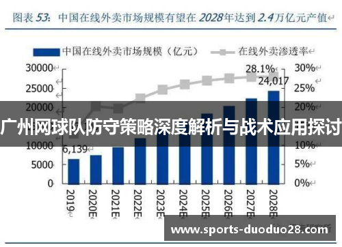 广州网球队防守策略深度解析与战术应用探讨