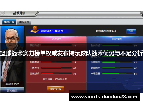 篮球战术实力榜单权威发布揭示球队战术优势与不足分析