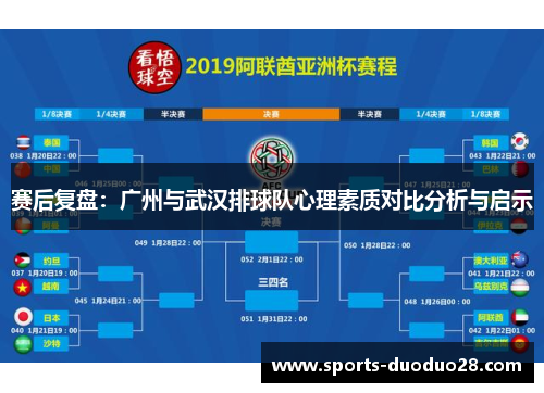 赛后复盘：广州与武汉排球队心理素质对比分析与启示