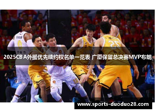 2025CBA外援优先续约权名单一览表 广厦保留总决赛MVP布朗